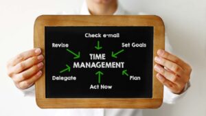 Time management in Hindi